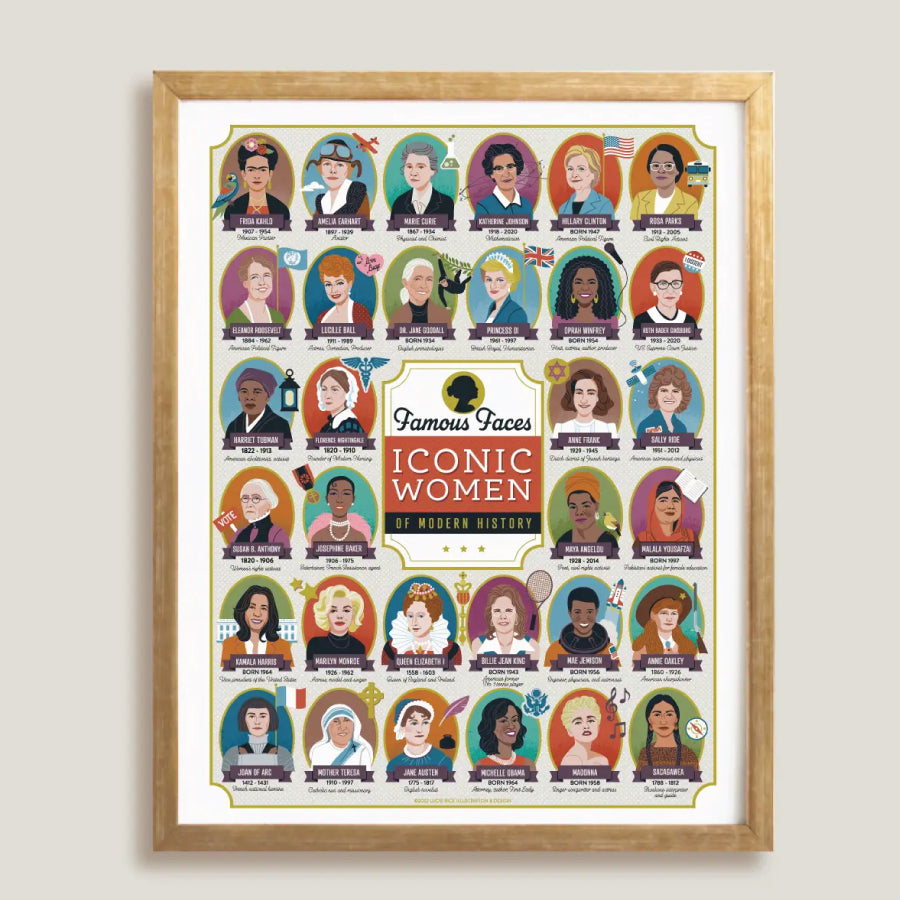 Mujeres icónicas de la historia moderna